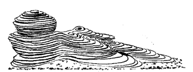 盤點(diǎn)各類地質(zhì)地貌類型-地?zé)豳Y源開(kāi)發(fā)-地大熱能