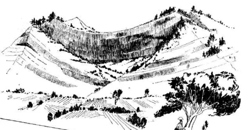 盤點(diǎn)各類地質(zhì)地貌類型-地?zé)豳Y源開(kāi)發(fā)-地大熱能