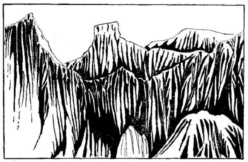 盤點(diǎn)各類地質(zhì)地貌類型-地?zé)豳Y源開(kāi)發(fā)-地大熱能