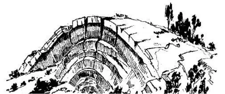 盤點(diǎn)各類地質(zhì)地貌類型-地?zé)豳Y源開(kāi)發(fā)-地大熱能