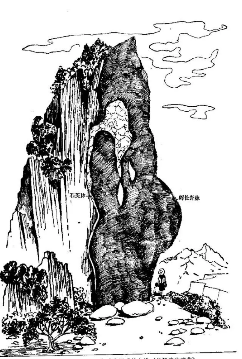 盤點(diǎn)各類地質(zhì)地貌類型-地?zé)豳Y源開(kāi)發(fā)-地大熱能