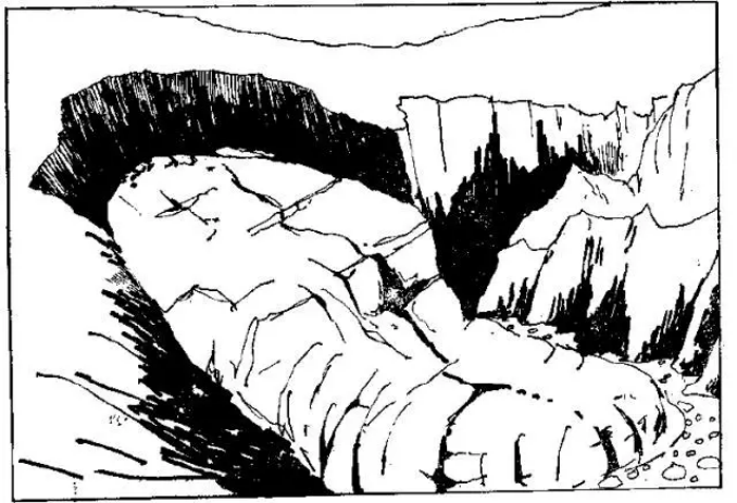 盤點(diǎn)各類地質(zhì)地貌類型-地?zé)豳Y源開(kāi)發(fā)-地大熱能