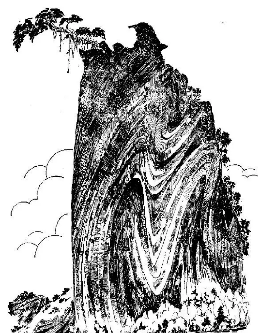 盤點(diǎn)各類地質(zhì)地貌類型-地?zé)豳Y源開(kāi)發(fā)-地大熱能