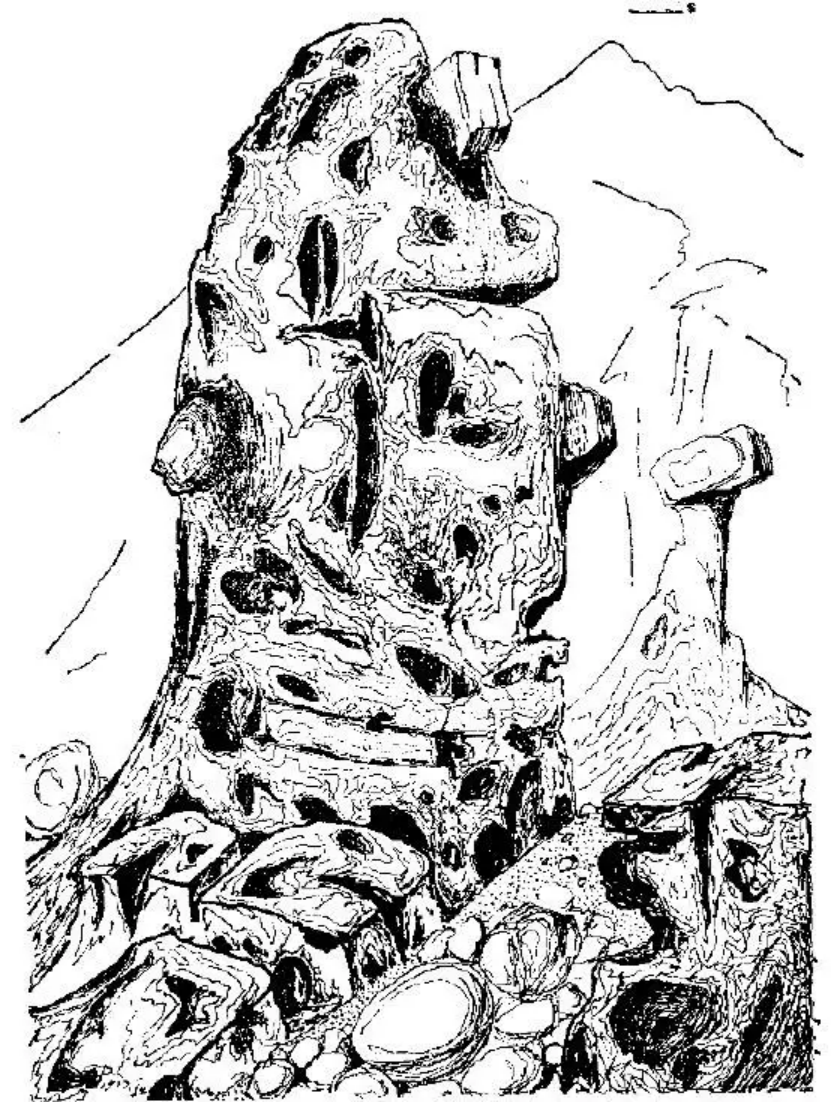 盤點(diǎn)各類地質(zhì)地貌類型-地?zé)豳Y源開(kāi)發(fā)-地大熱能
