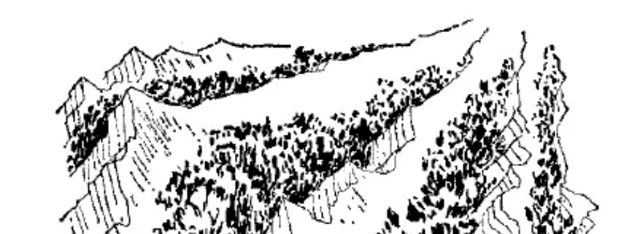 盤點(diǎn)各類地質(zhì)地貌類型-地?zé)豳Y源開(kāi)發(fā)-地大熱能