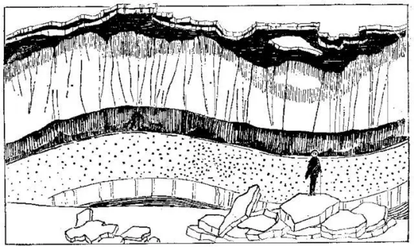 盤點(diǎn)各類地質(zhì)地貌類型-地?zé)豳Y源開(kāi)發(fā)-地大熱能