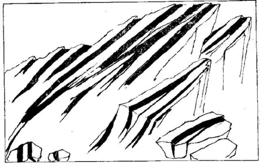 盤點(diǎn)各類地質(zhì)地貌類型-地?zé)豳Y源開(kāi)發(fā)-地大熱能