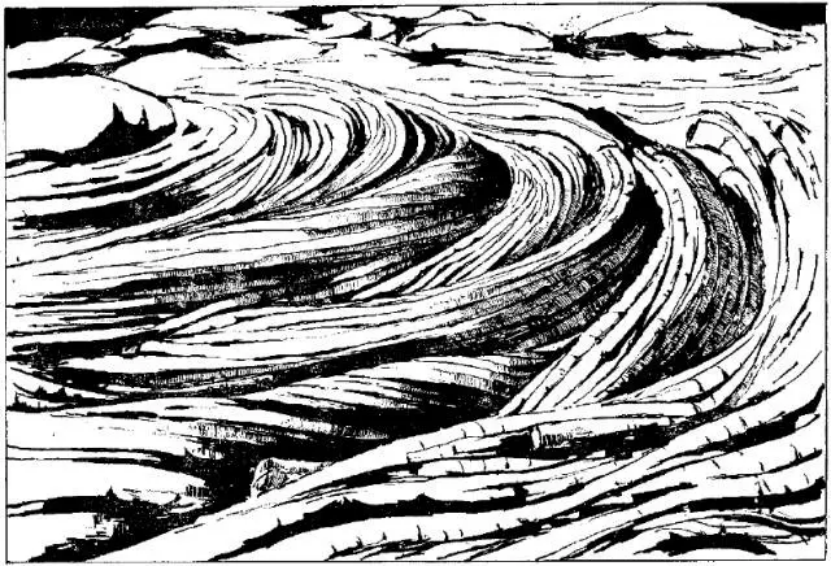 盤點(diǎn)各類地質(zhì)地貌類型-地?zé)豳Y源開(kāi)發(fā)-地大熱能