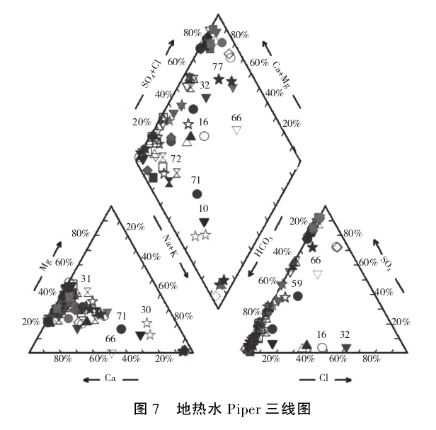貴州地熱資源分布規(guī)律-地熱開發(fā)利用-地大熱能