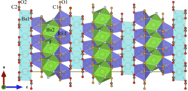我校中國(guó)地質(zhì)大學(xué)（武漢）發(fā)現(xiàn)新稀土礦物：釹黃河礦-地大熱能
