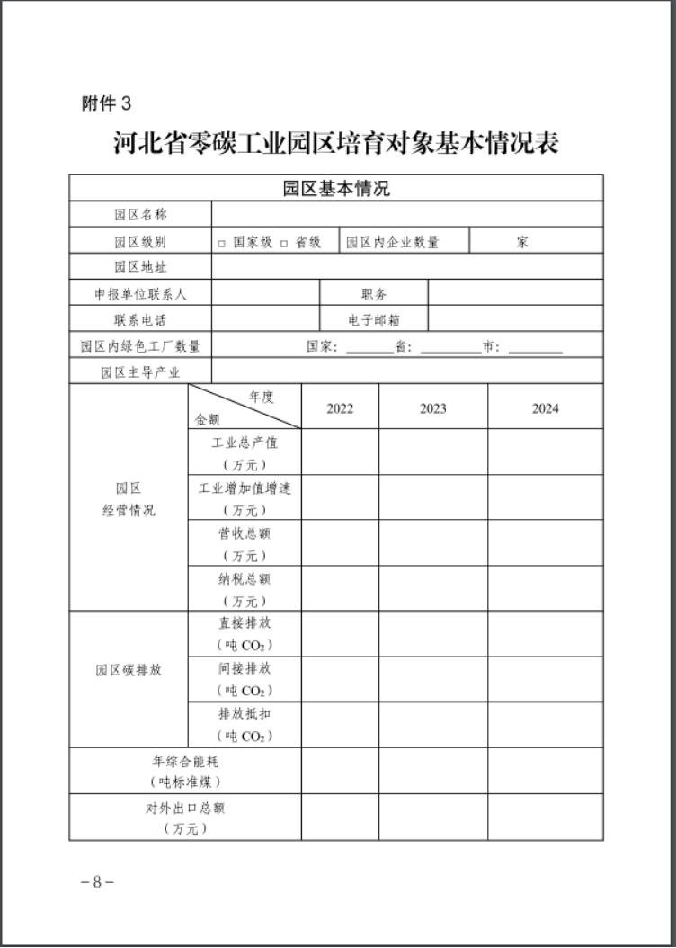 河北：建立省零碳工廠、零碳工業(yè)園區(qū)培育庫-地大熱能