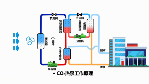 中深層地?zé)岬?項(xiàng)技術(shù)入選！北京2025年新能源供熱新技術(shù)清單出爐-地大熱能