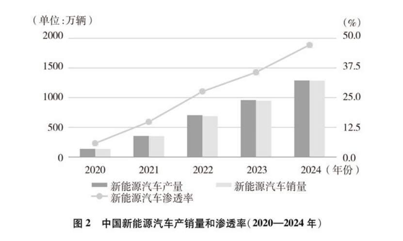 《碳達峰碳中和的中國行動》白皮書：加快發(fā)展地熱能等能源 實現(xiàn)綠色低碳轉(zhuǎn)型-地大熱能